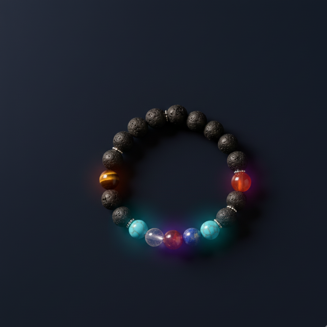 7 Chakra Bracelet – Shiv Shakti Ratna - Image 10