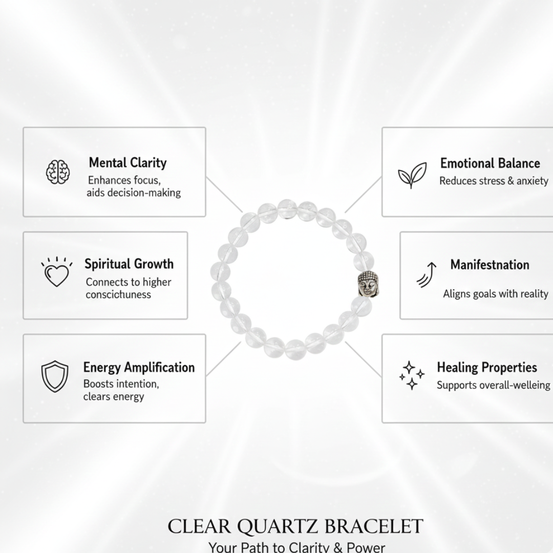 Clear Quartz Bracelet – Shiv Sakti Ratna - Image 12
